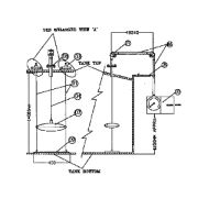 Float & Tape Level Gauge