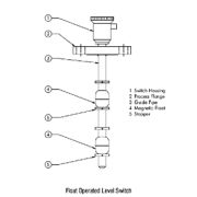 Multiport Level Top Mounted Level Switch