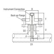 Special Thermowell