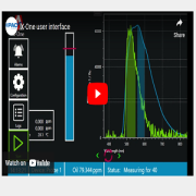 Oil in Water Analyser Supplier & Distributor