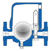 Level controller, inlet and outlet controller