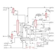 Amine Type Acid Gas Removal Units